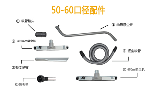 DH-100L三相裝袋式工業(yè)吸塵器標(biāo)準(zhǔn)配件
